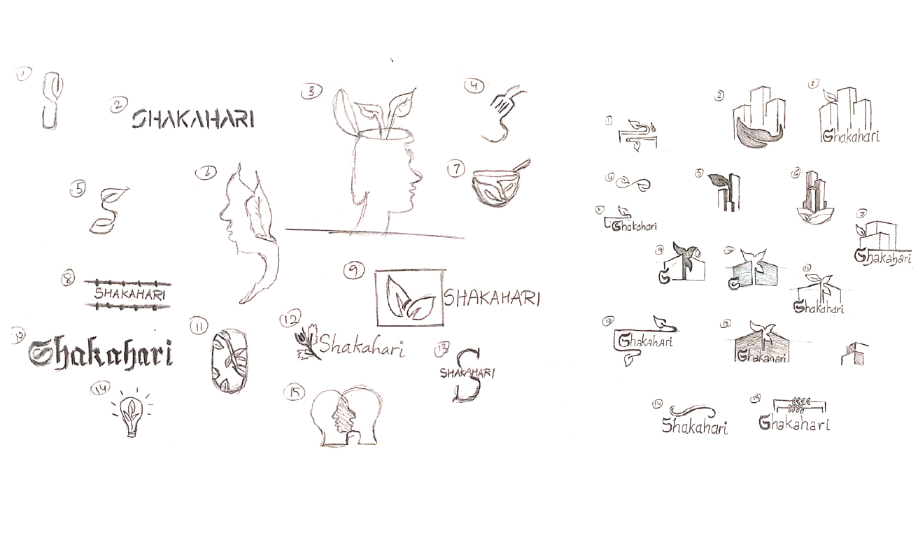 Numbered Shakahari logo sketches